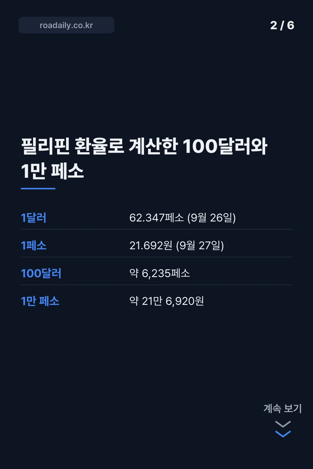 필리핀 환율 카드뉴스 2
