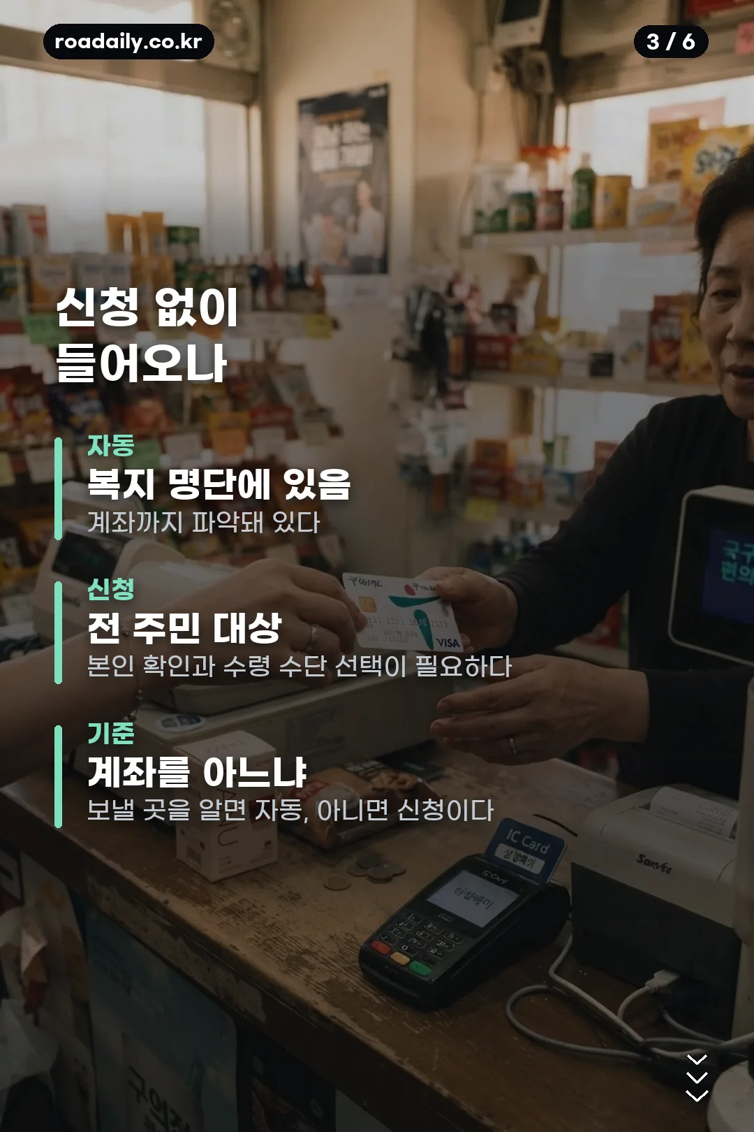 포항 추석 민생지원금 카드뉴스 3
