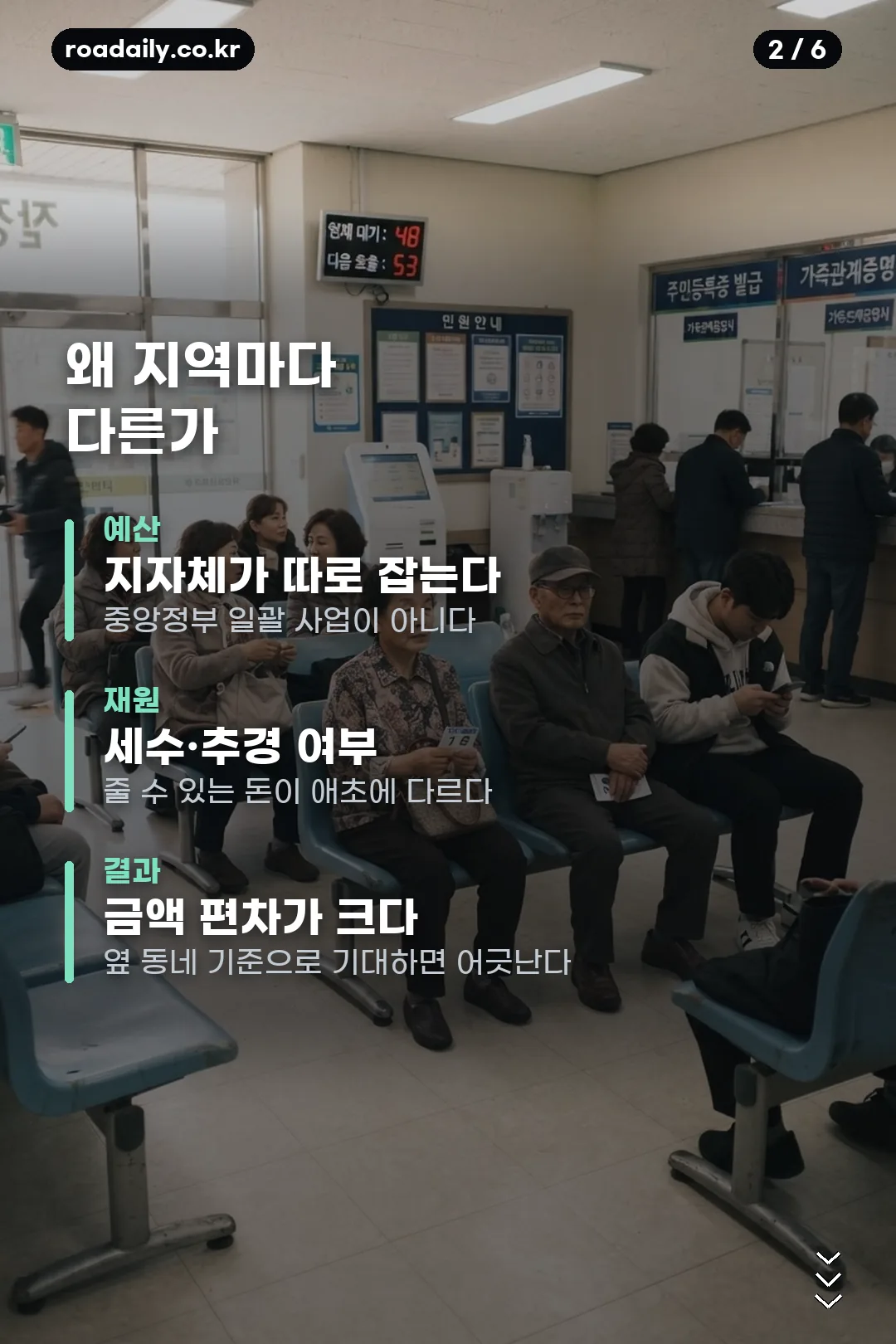 평택 추석 민생지원금 카드뉴스 2