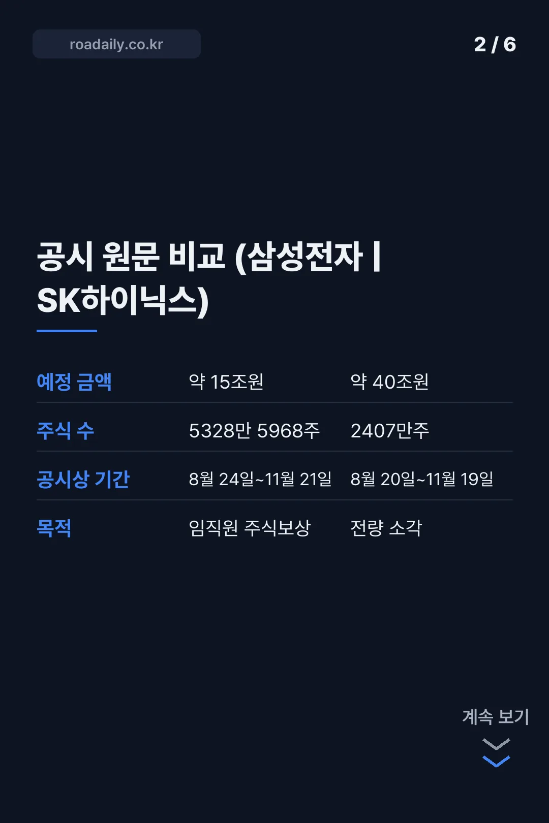 삼전닉스 자사주 매입 카드뉴스 2