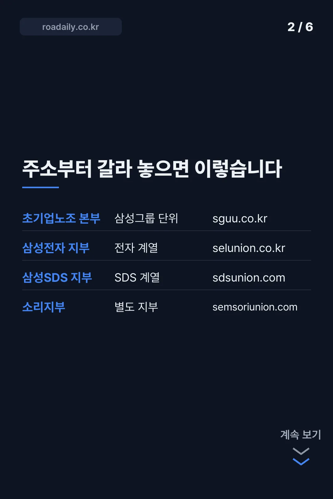 삼성전자 초기업노조 사이트 카드뉴스 2