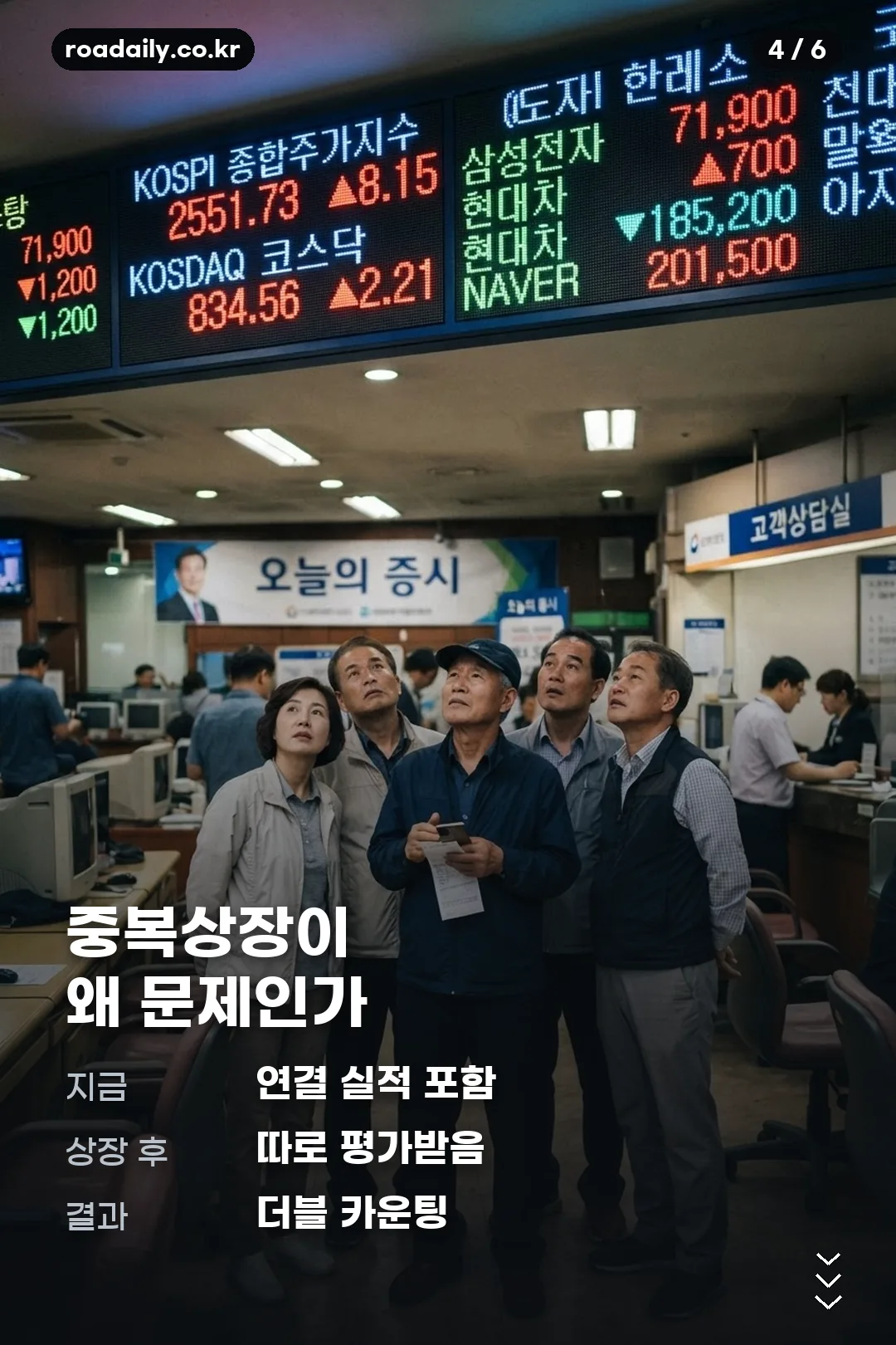 솔리다임 상장 카드뉴스 4