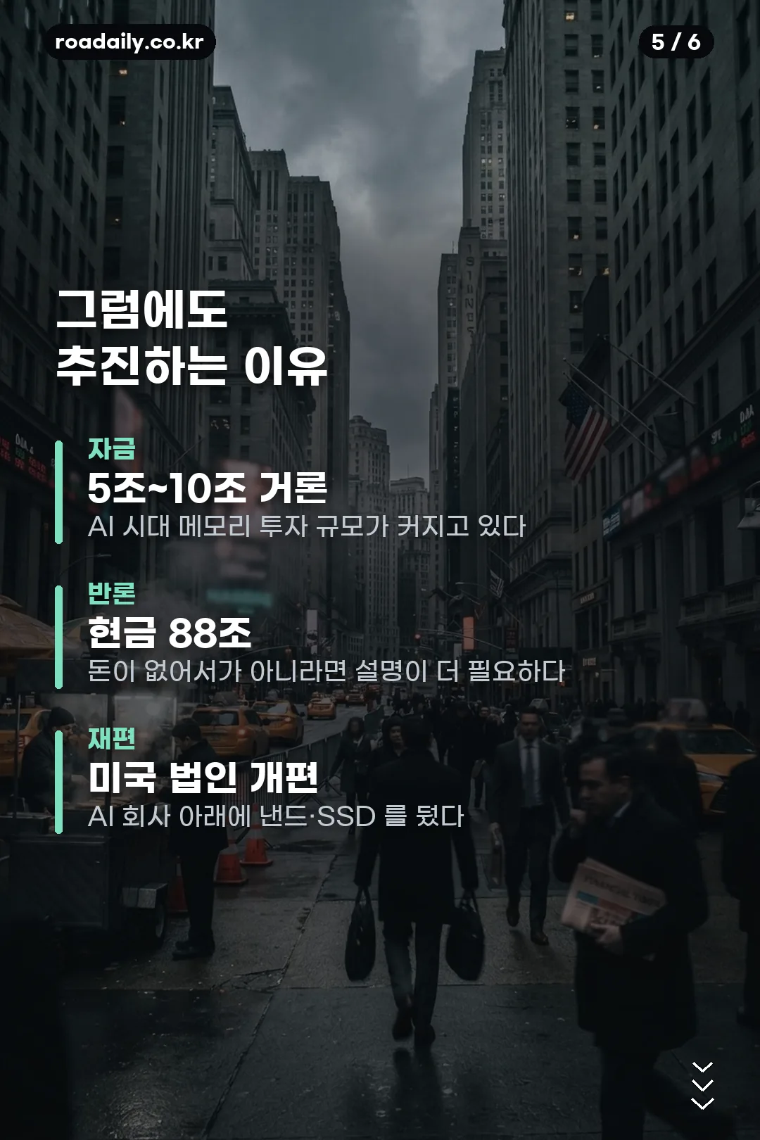 솔리다임 상장 카드뉴스 5