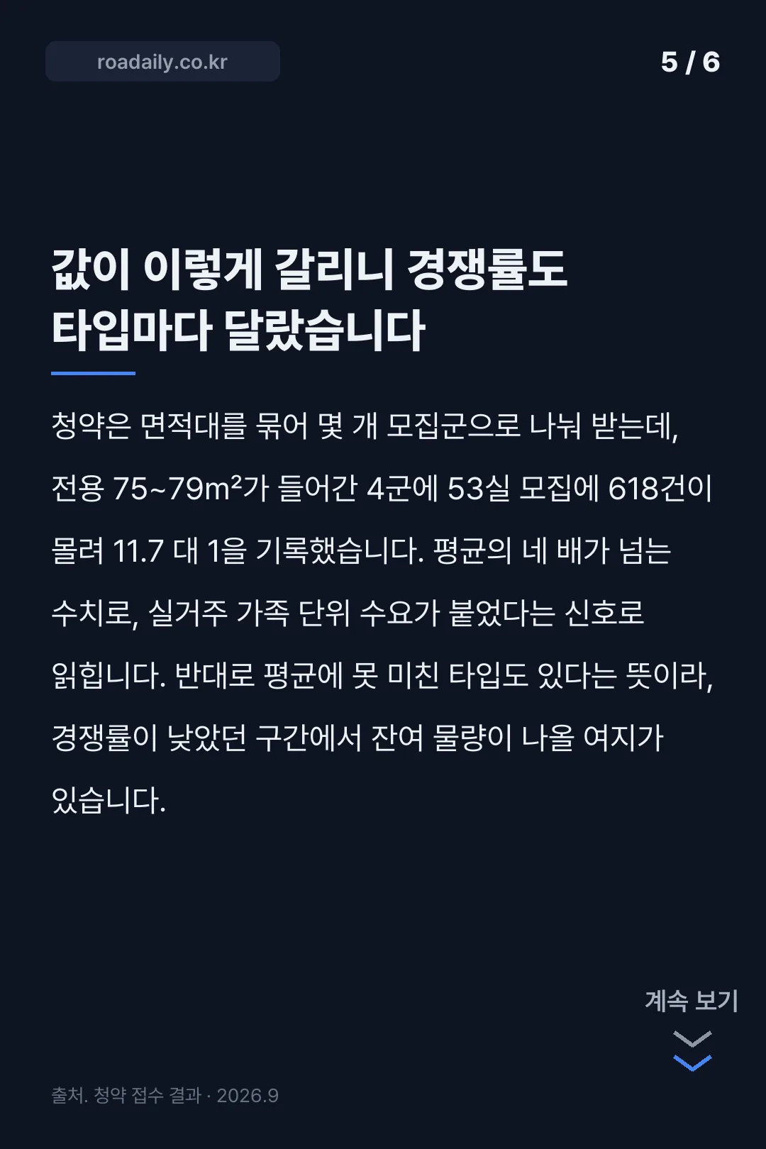 송파더그리드 청약 카드뉴스 5