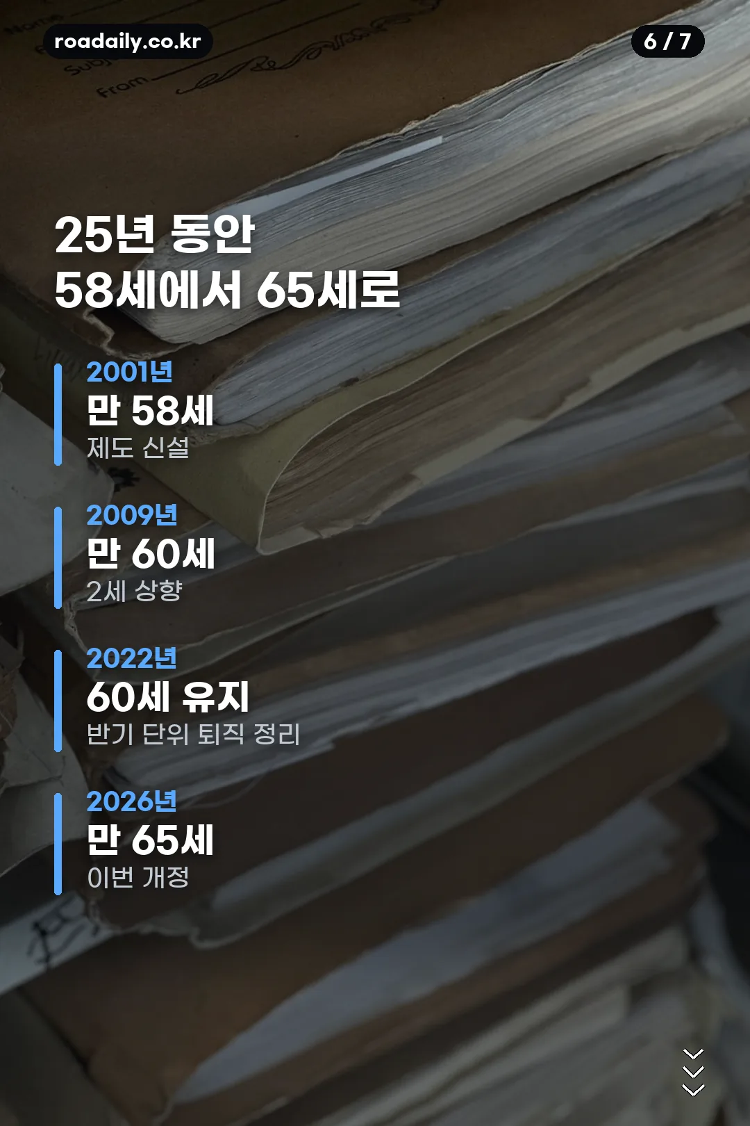 특수경비원 정년 연장 안내 카드 6