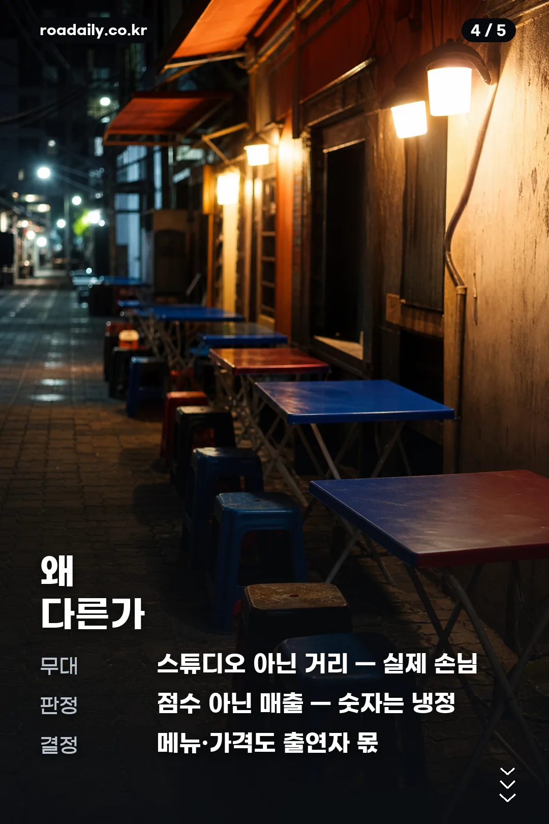 스트릿 레스토랑 파이터 방송 정보 카드 4