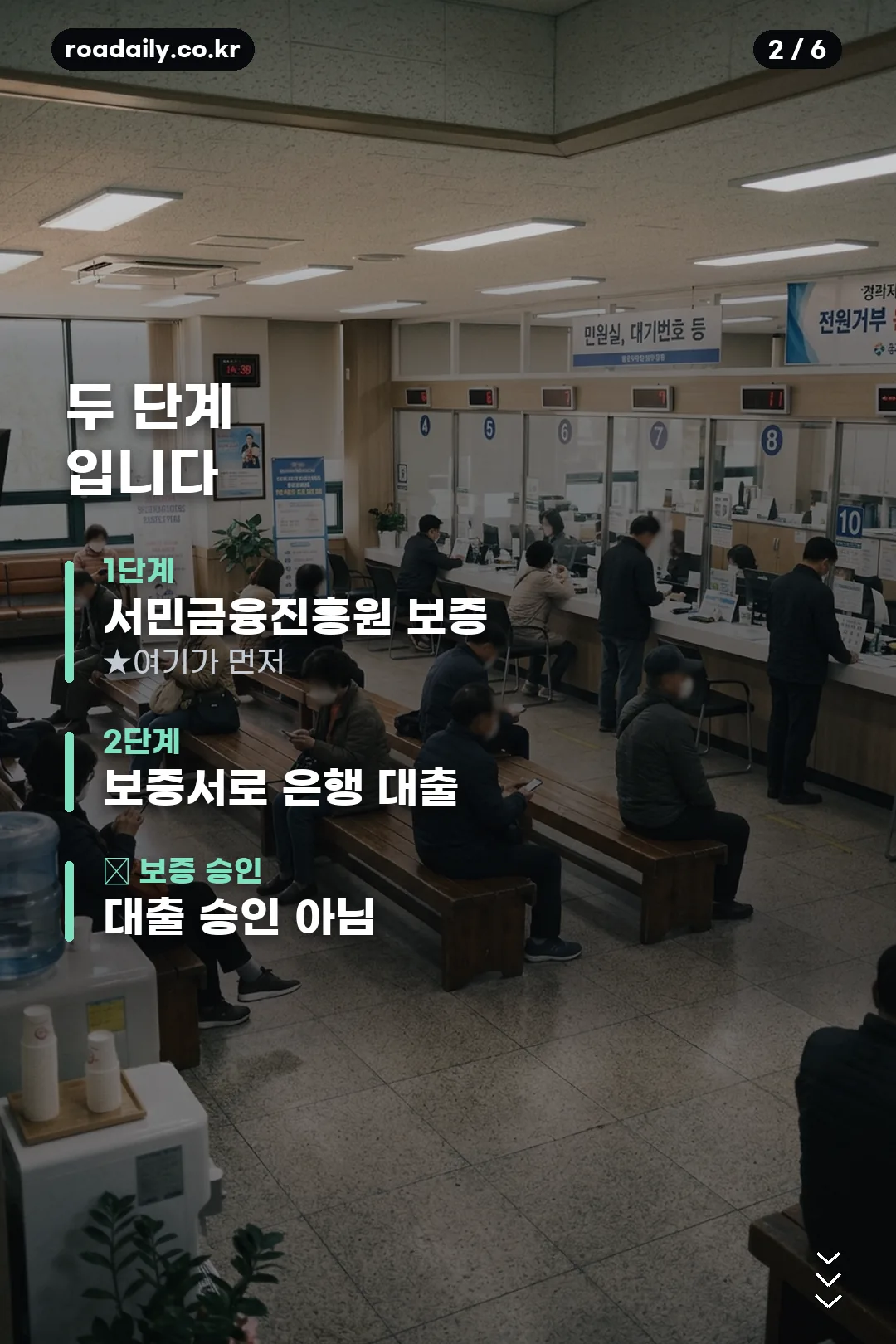 햇살론유스 정리 카드 2