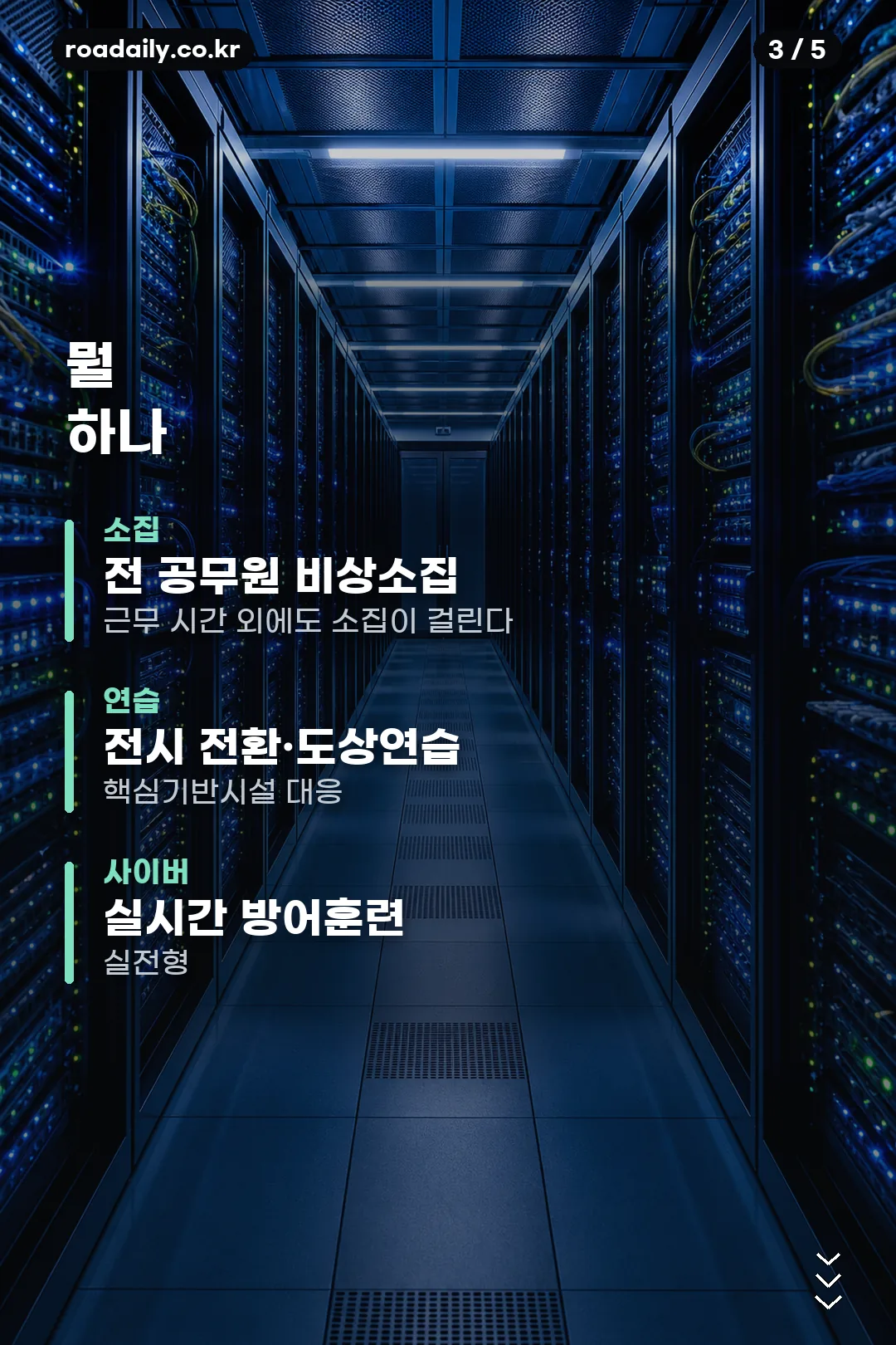 2026 을지훈련 일정과 민방위 대피 요령 카드 3