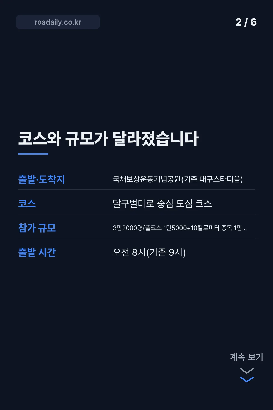 2027 대구마라톤 접수 카드뉴스 2