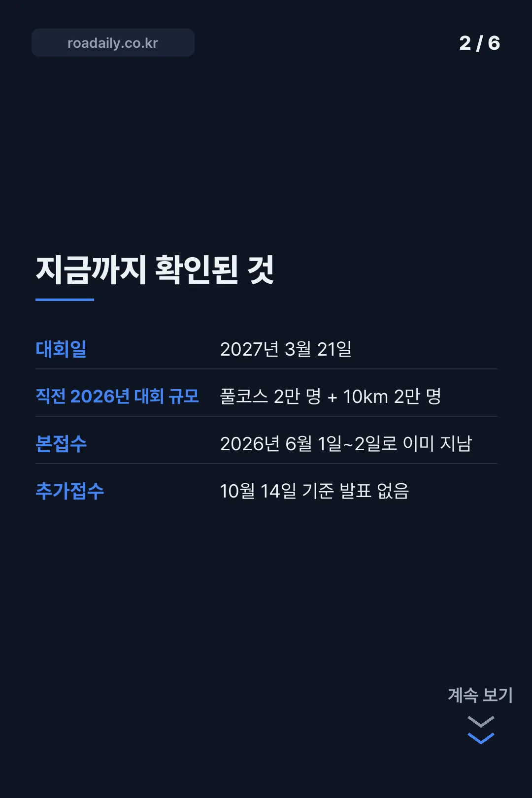 2027 서울마라톤 추가접수 안내 카드뉴스 2