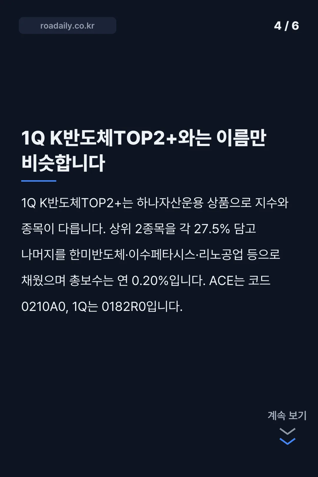 ACE K반도체TOP2+ ETF 구성종목 카드뉴스 4