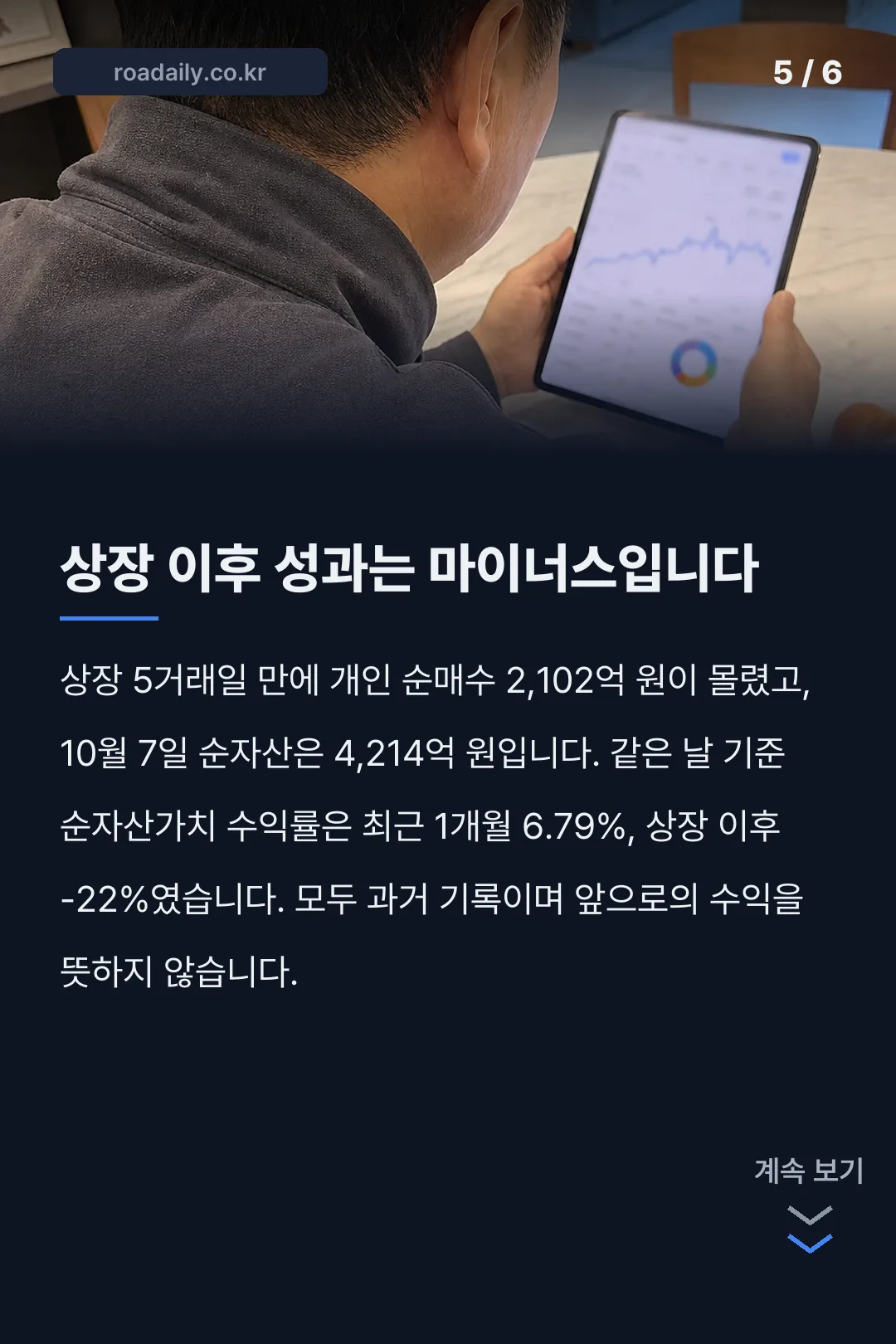 ACE K반도체TOP2+ ETF 구성종목 카드뉴스 5