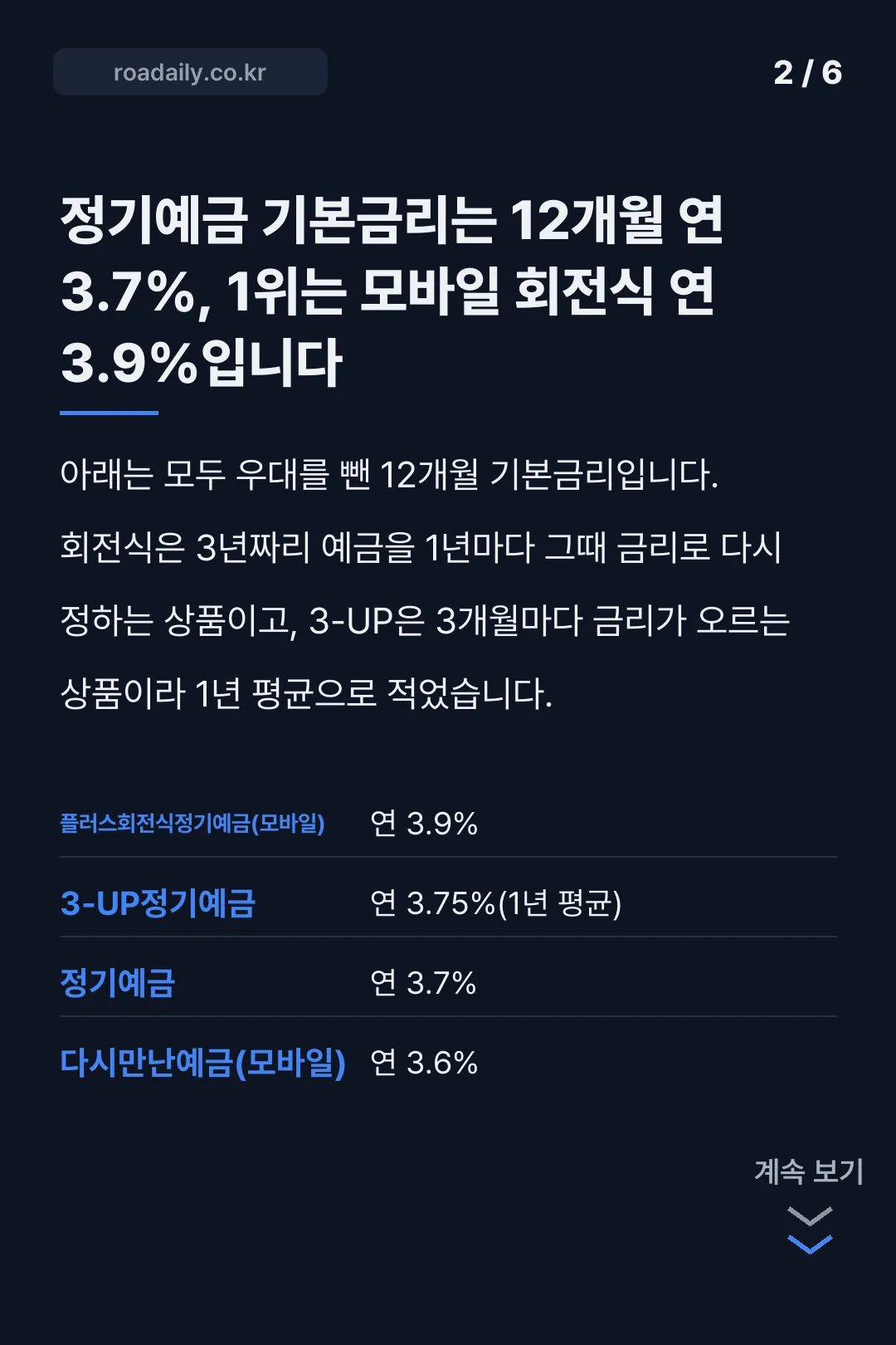 애큐온저축은행 금리 카드뉴스 2