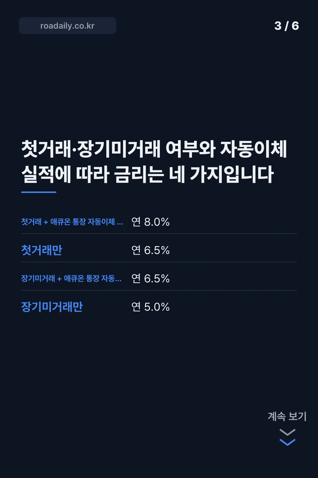 애큐온저축은행 처음만난적금 카드뉴스 3