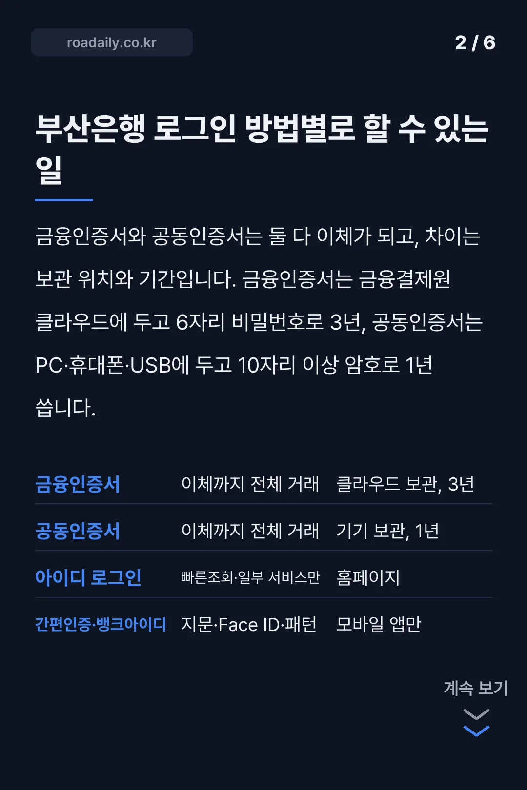 부산은행 인터넷뱅킹 카드뉴스 2
