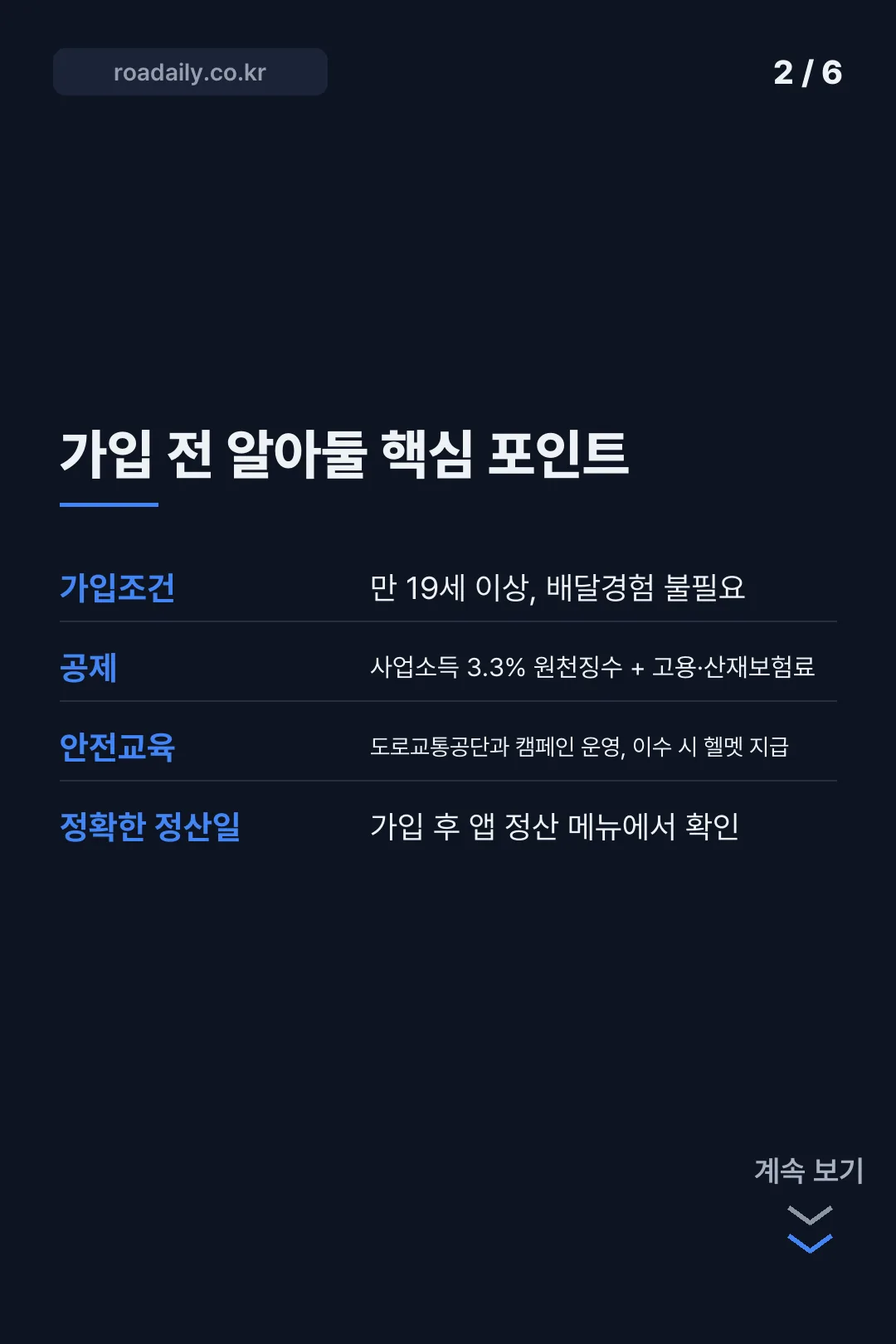 쿠팡이츠 배달파트너 가입 안내 카드뉴스 2