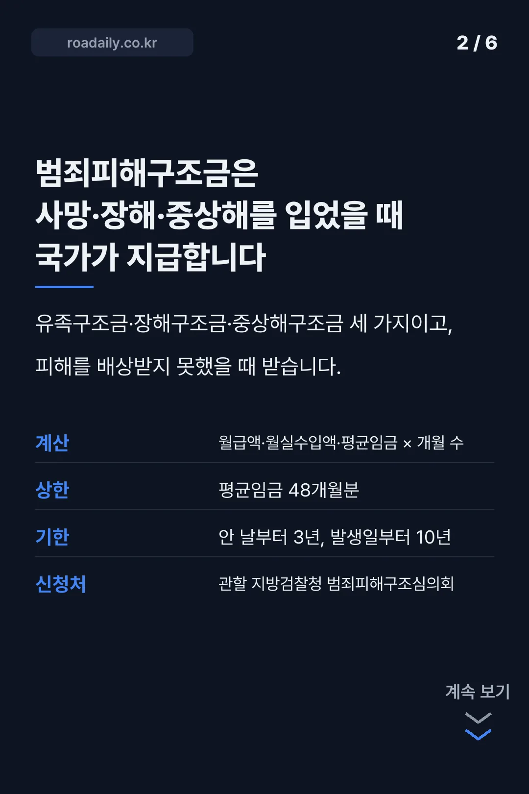 범죄피해자 지원제도 카드뉴스 2