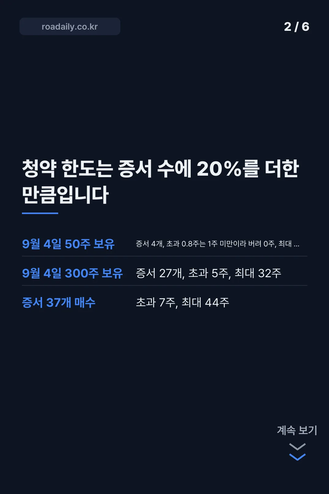 에코프로비엠 신주인수권 청약 방법 카드뉴스 2