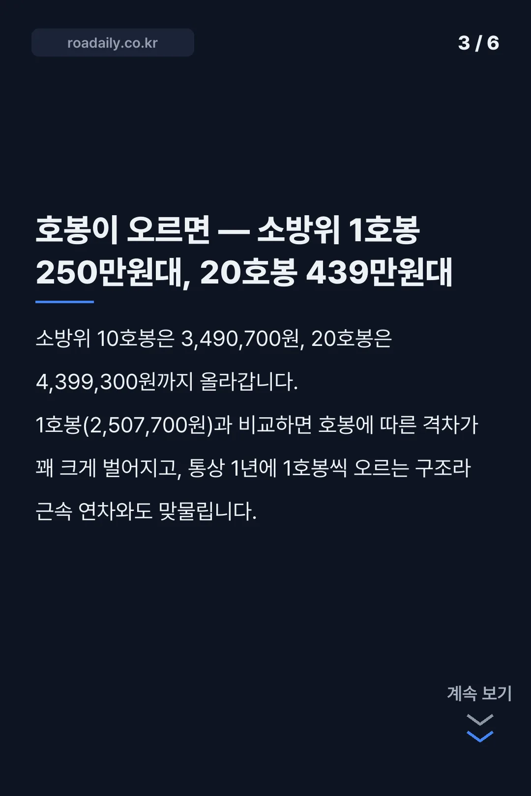 소방공무원 연봉 카드뉴스 3