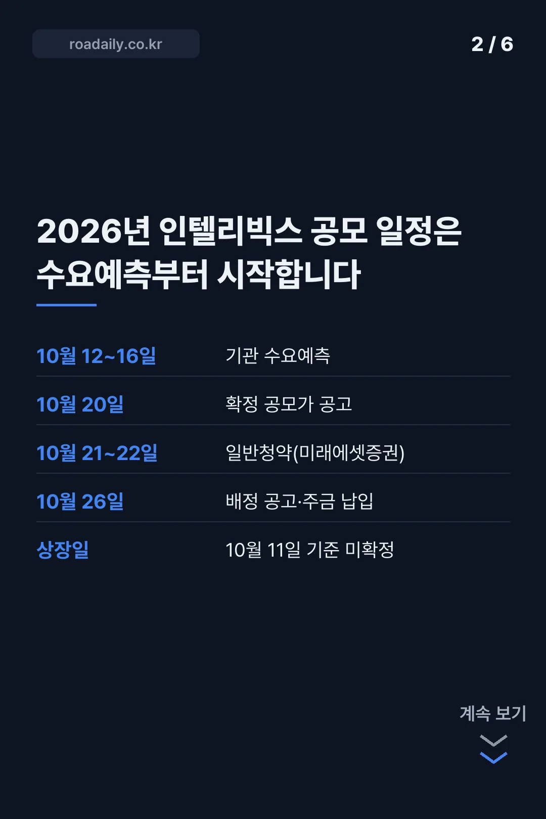 인텔리빅스 상장 공모주 카드뉴스 2