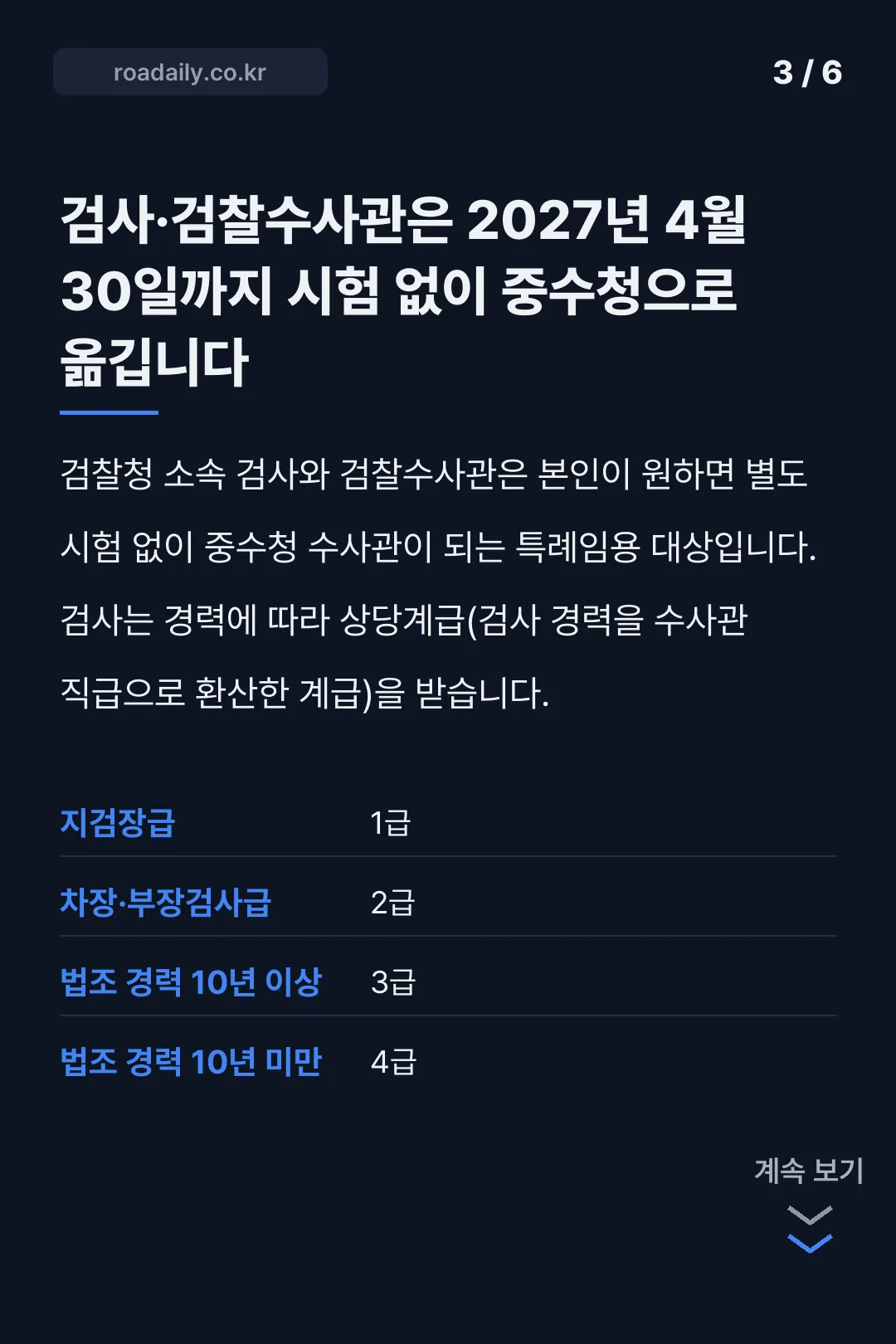 중수청 채용공고 카드뉴스 3