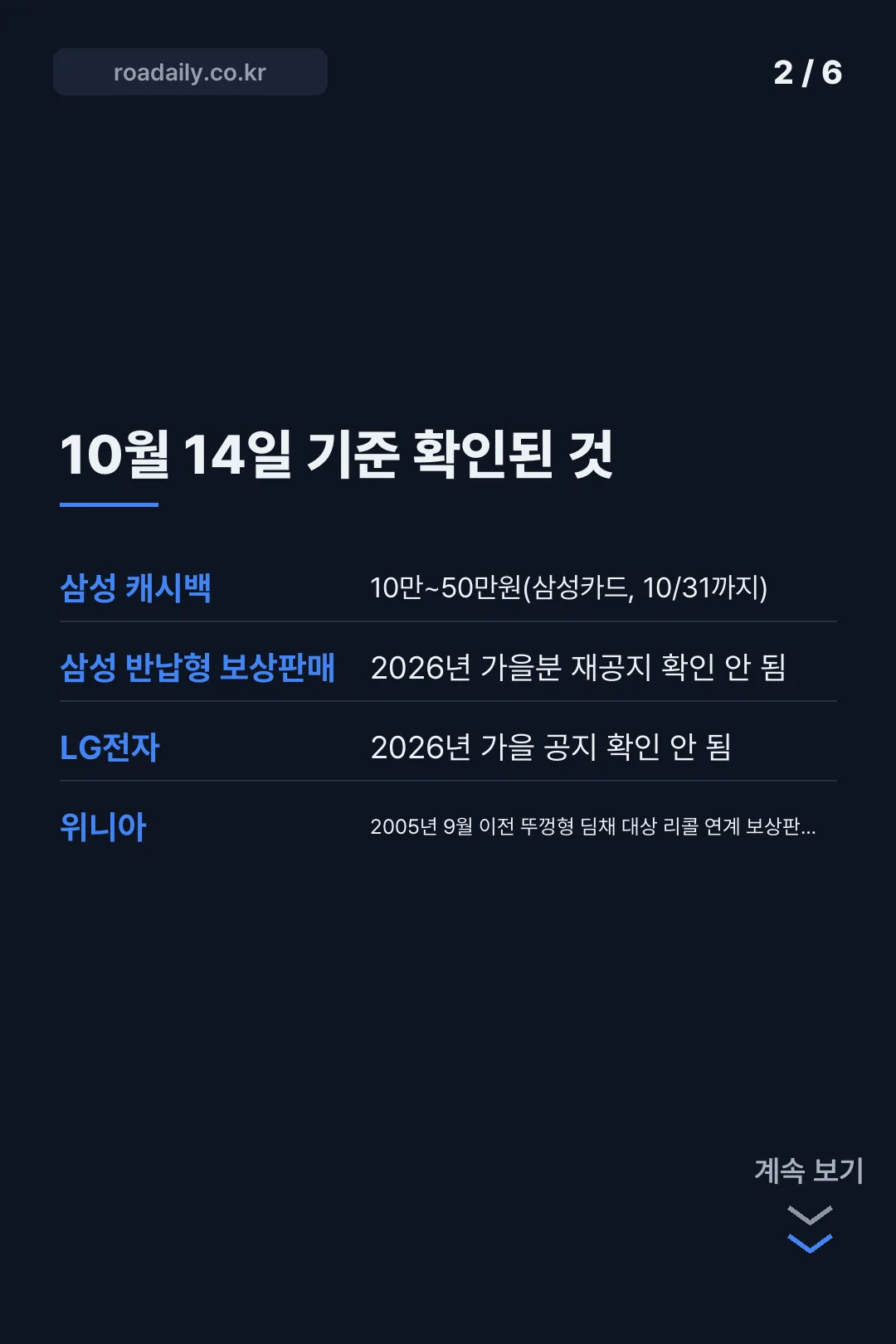 김치냉장고 보상판매 안내 카드뉴스 2