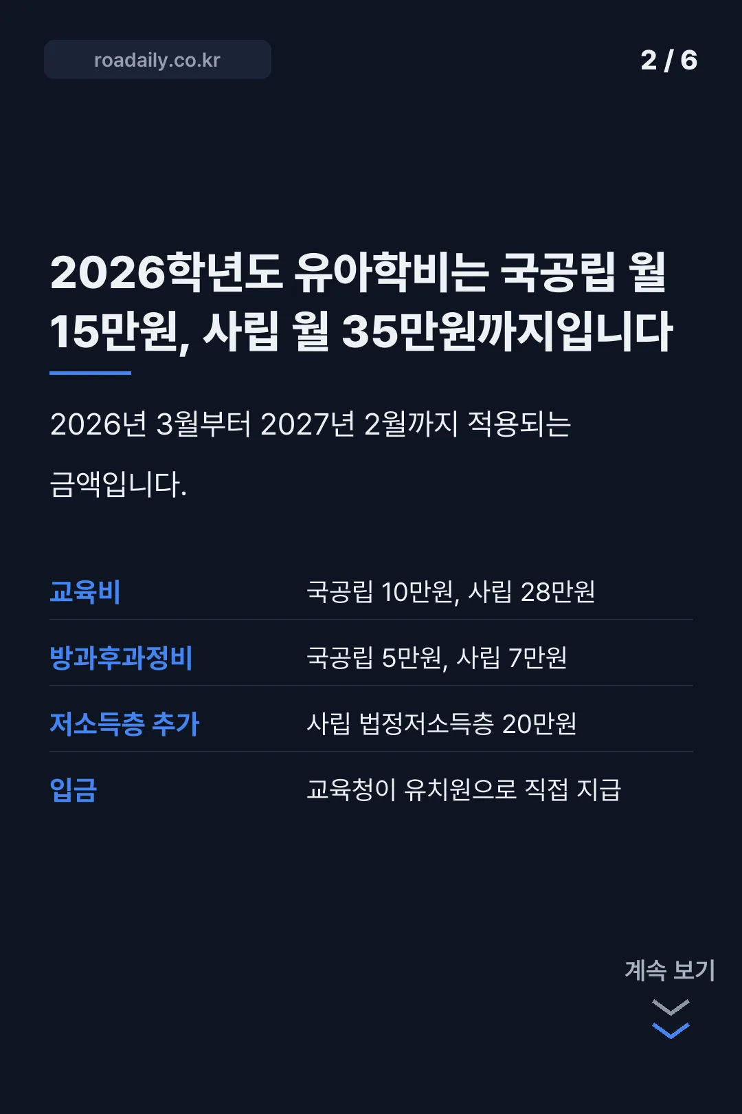 유아학비 지원 카드뉴스 2