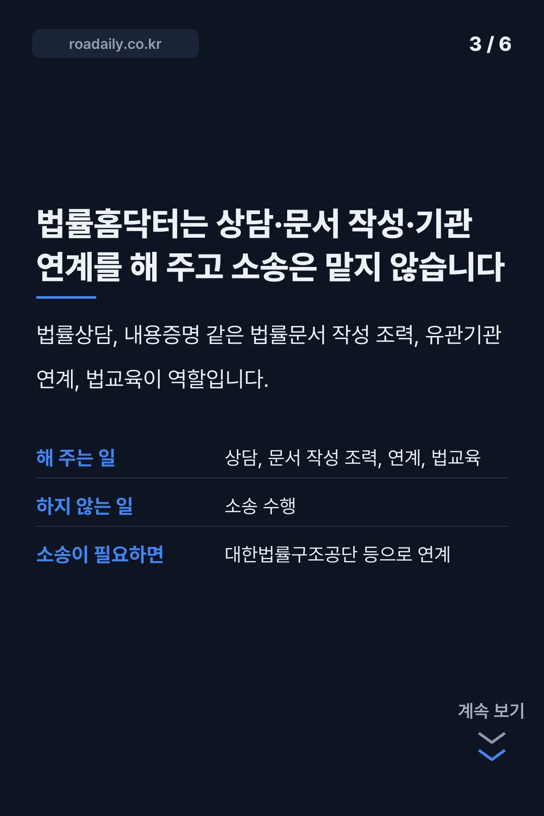 법률홈닥터 무료법률상담 카드뉴스 3