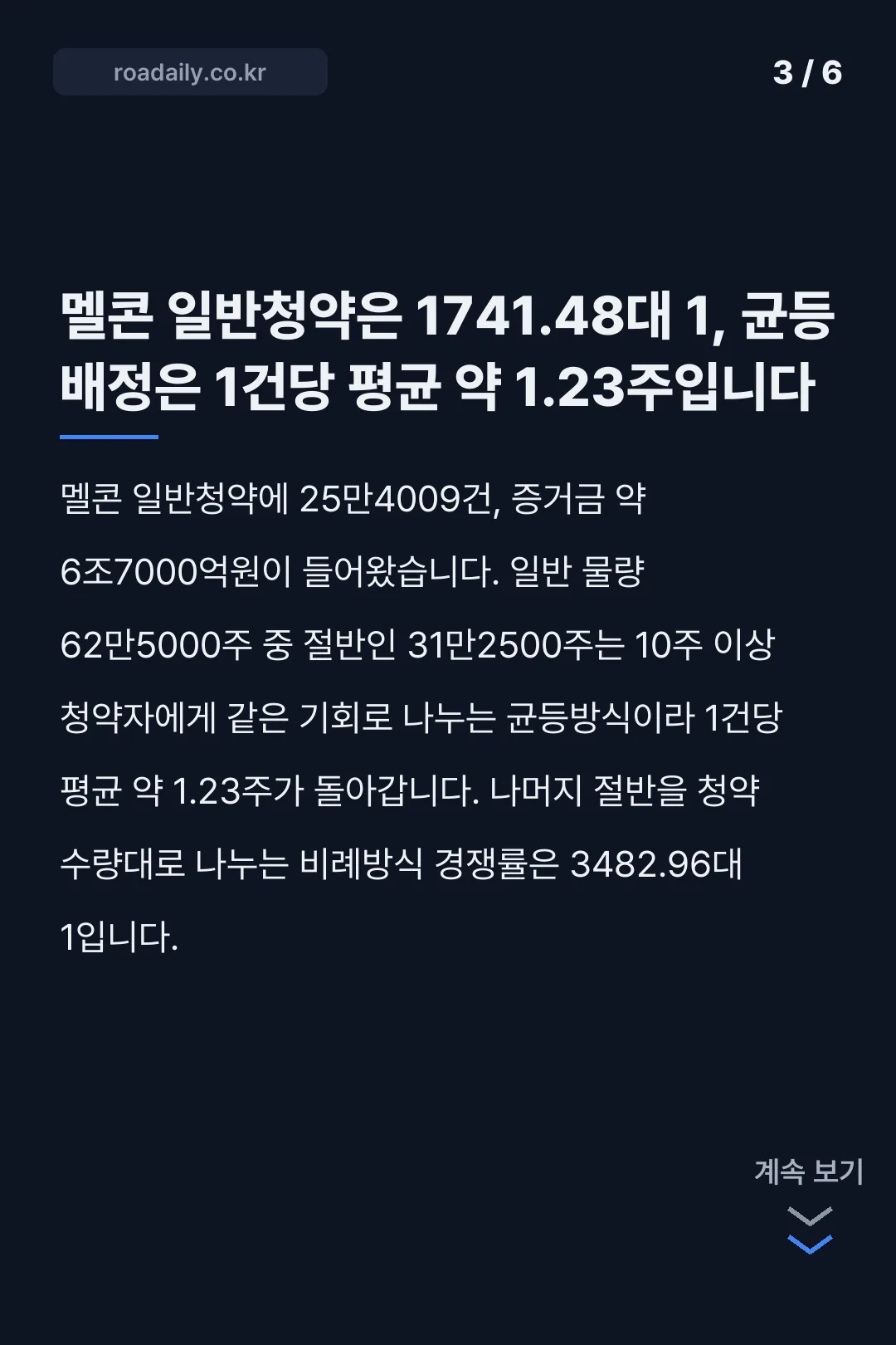 멜콘 수요예측 카드뉴스 3