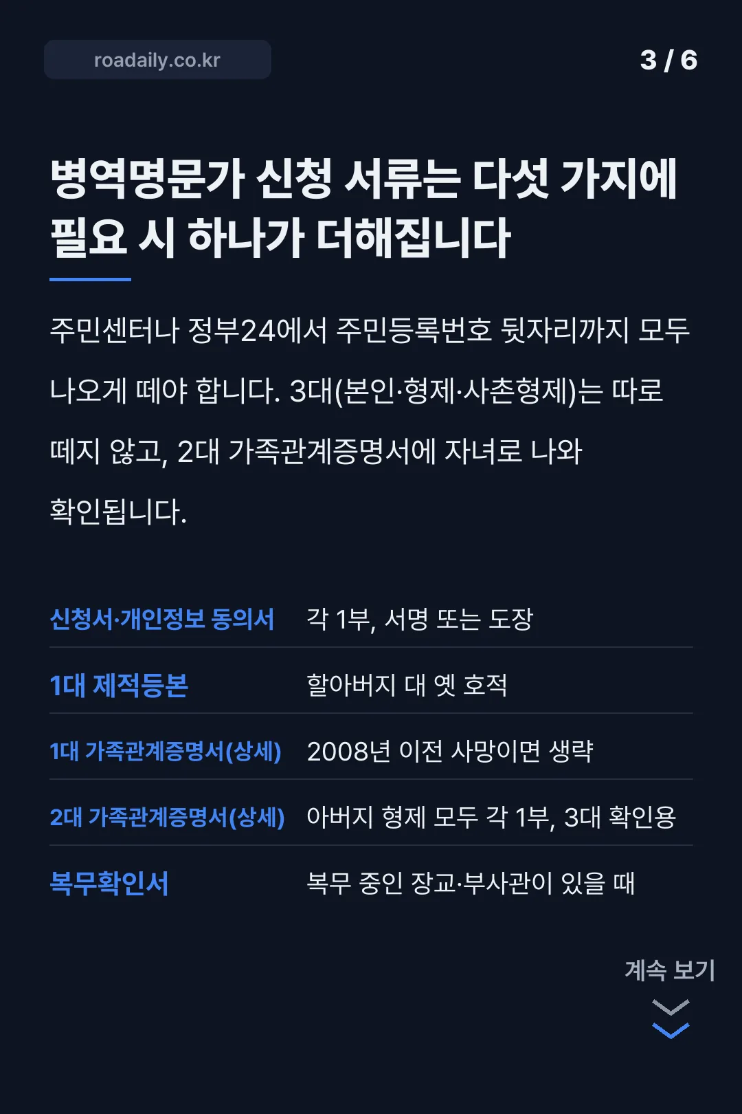 병역명문가 신청방법 카드뉴스 3