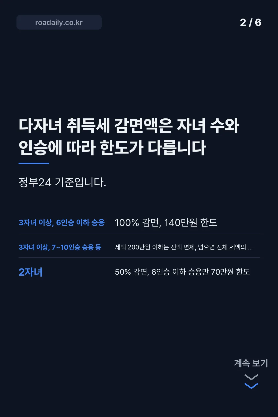 다자녀 자동차 취득세 감면 카드뉴스 2