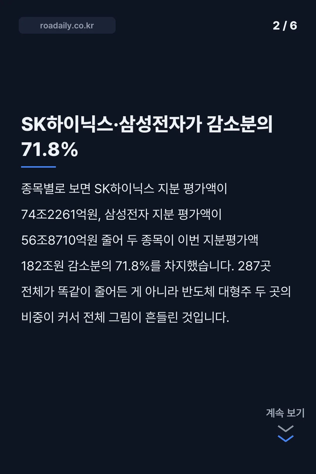 국민연금 182조 손실 카드뉴스 2