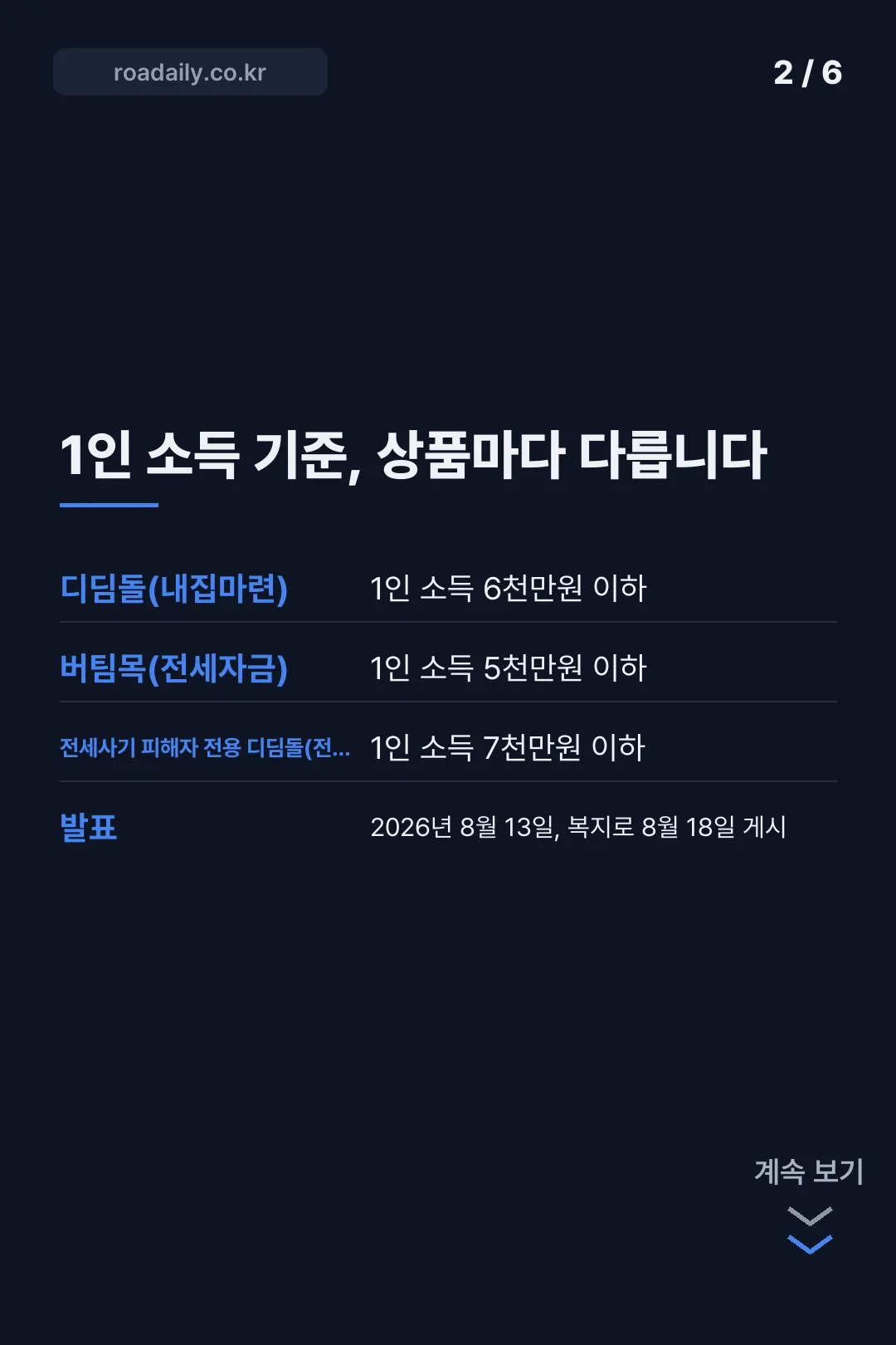 신혼부부 디딤돌대출 소득기준 안내 카드뉴스 2