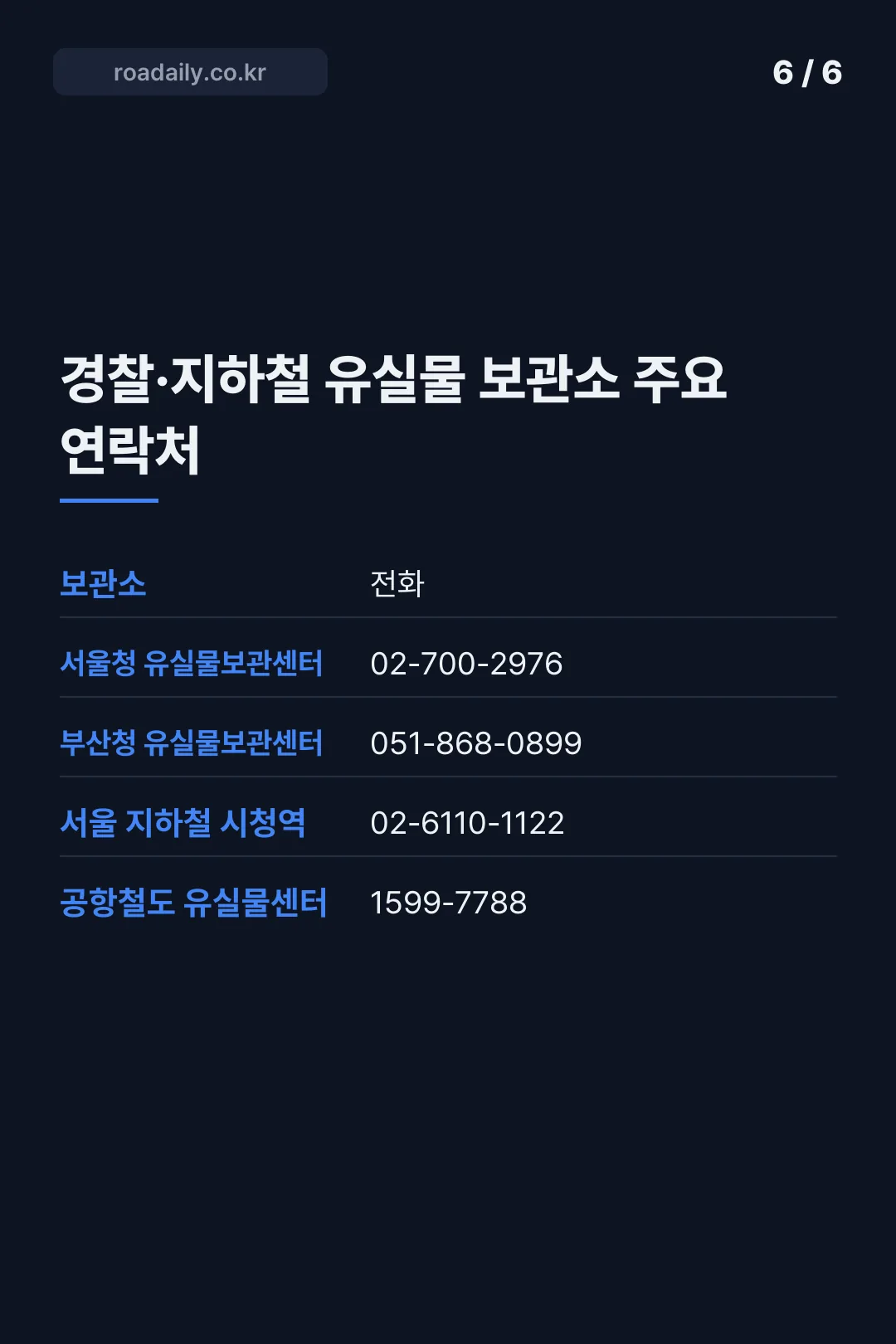 경찰민원24 유실물 검색과 분실물 신고 카드뉴스 6
