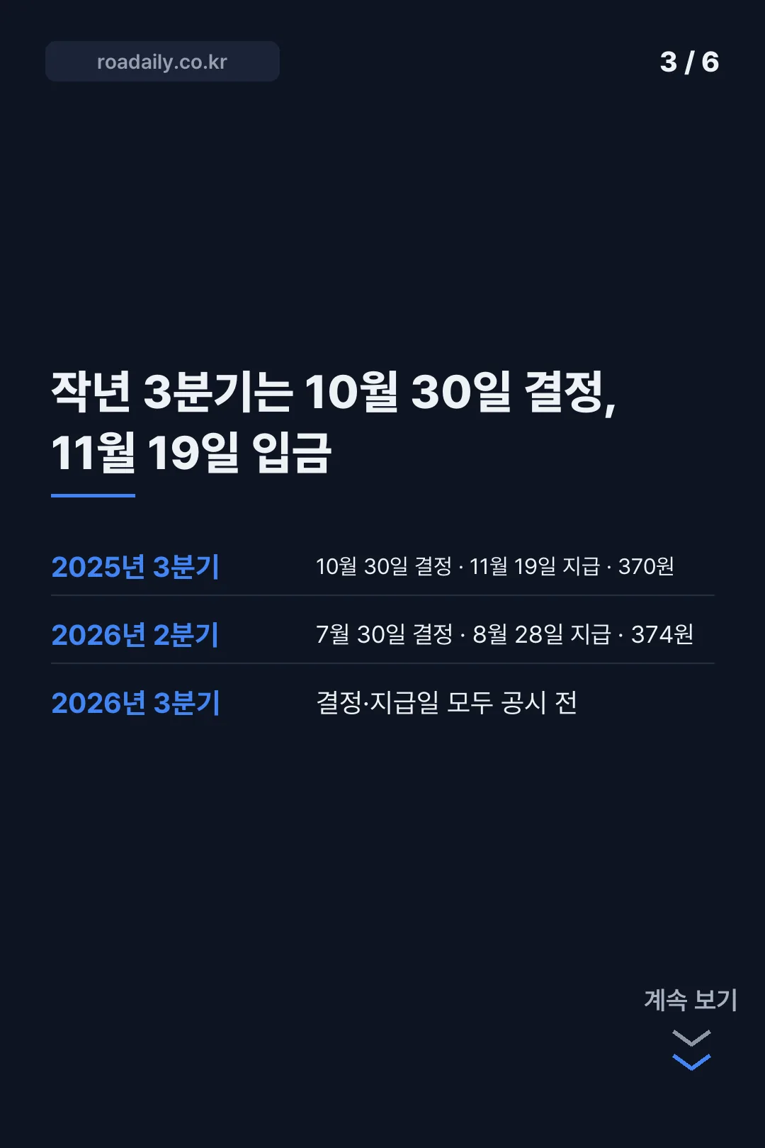 삼전 배당락일 3분기 배당금 지급일 카드뉴스 3
