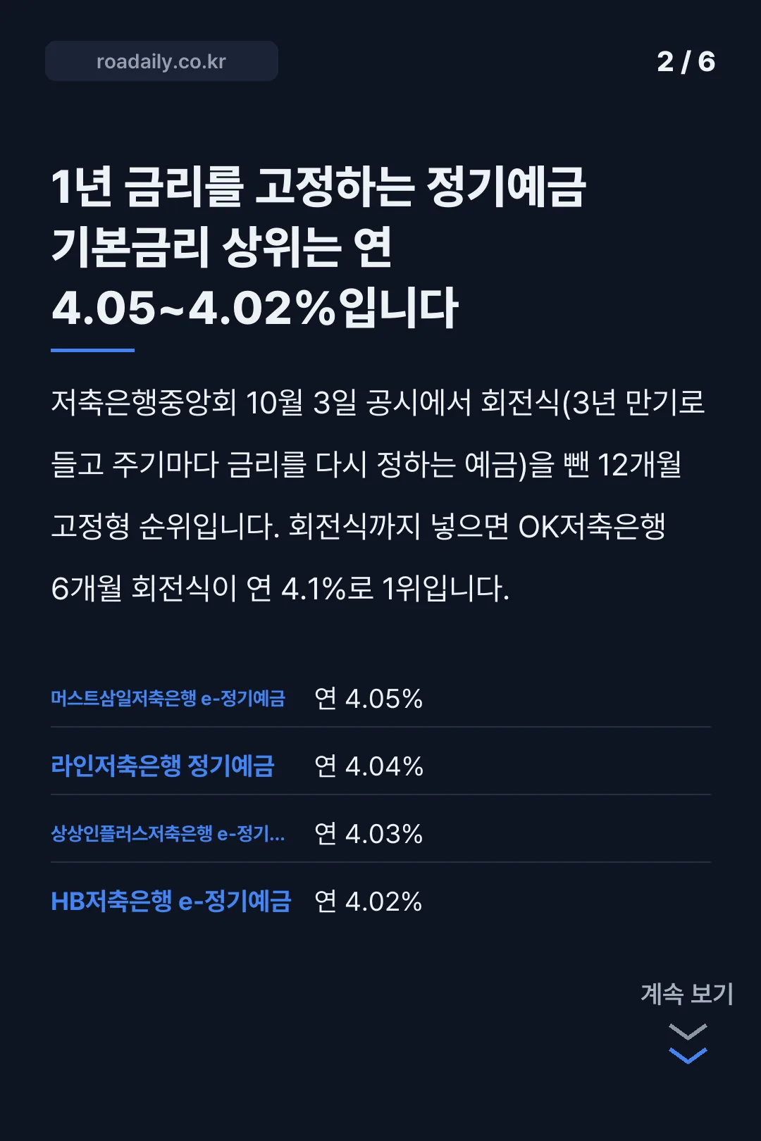 저축은행 예금 금리 카드뉴스 2