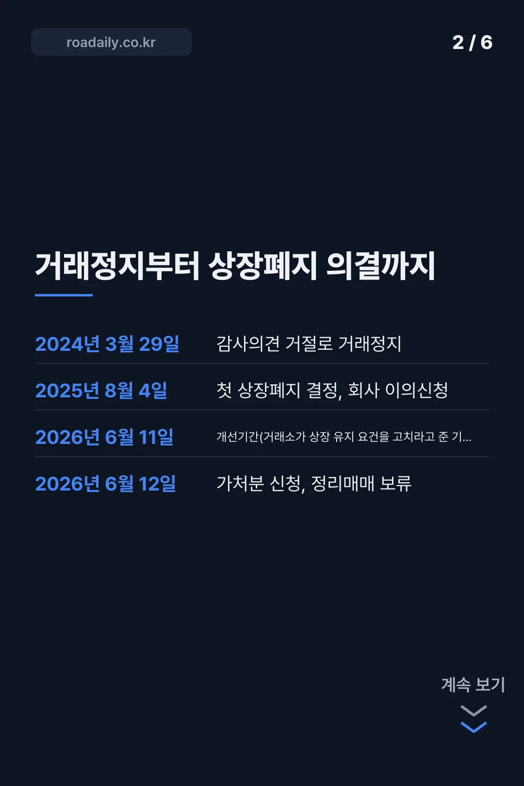 세종메디칼 상장폐지 가처분 정리매매 보류 카드뉴스 2