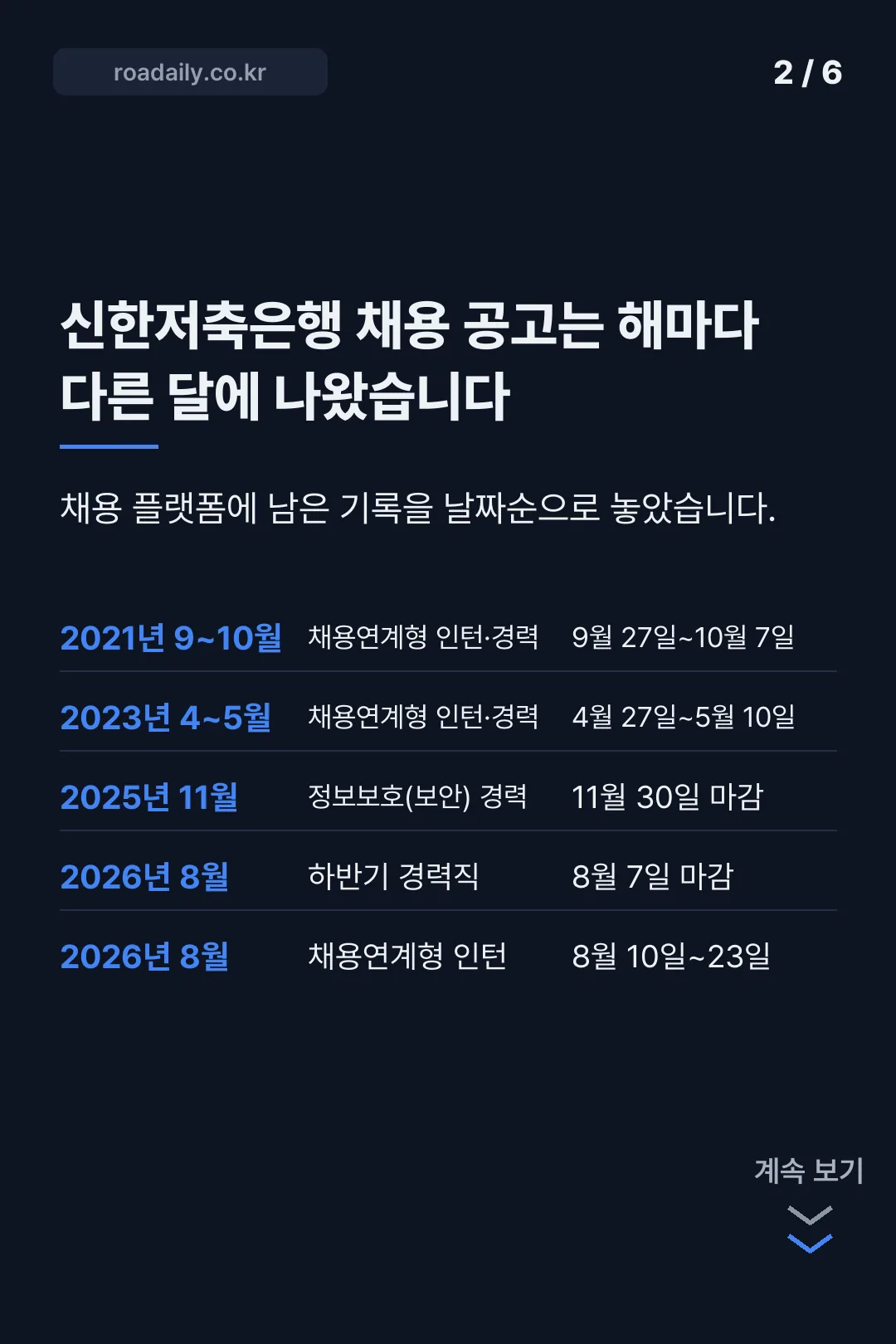 신한저축은행 채용 카드뉴스 2