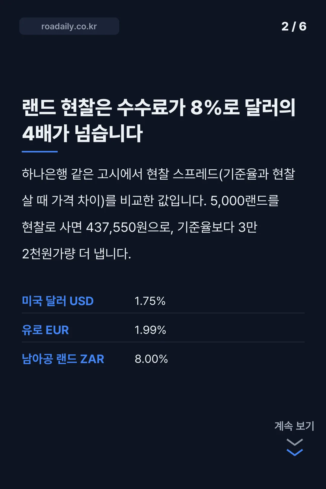 남아공 환율 카드뉴스 2