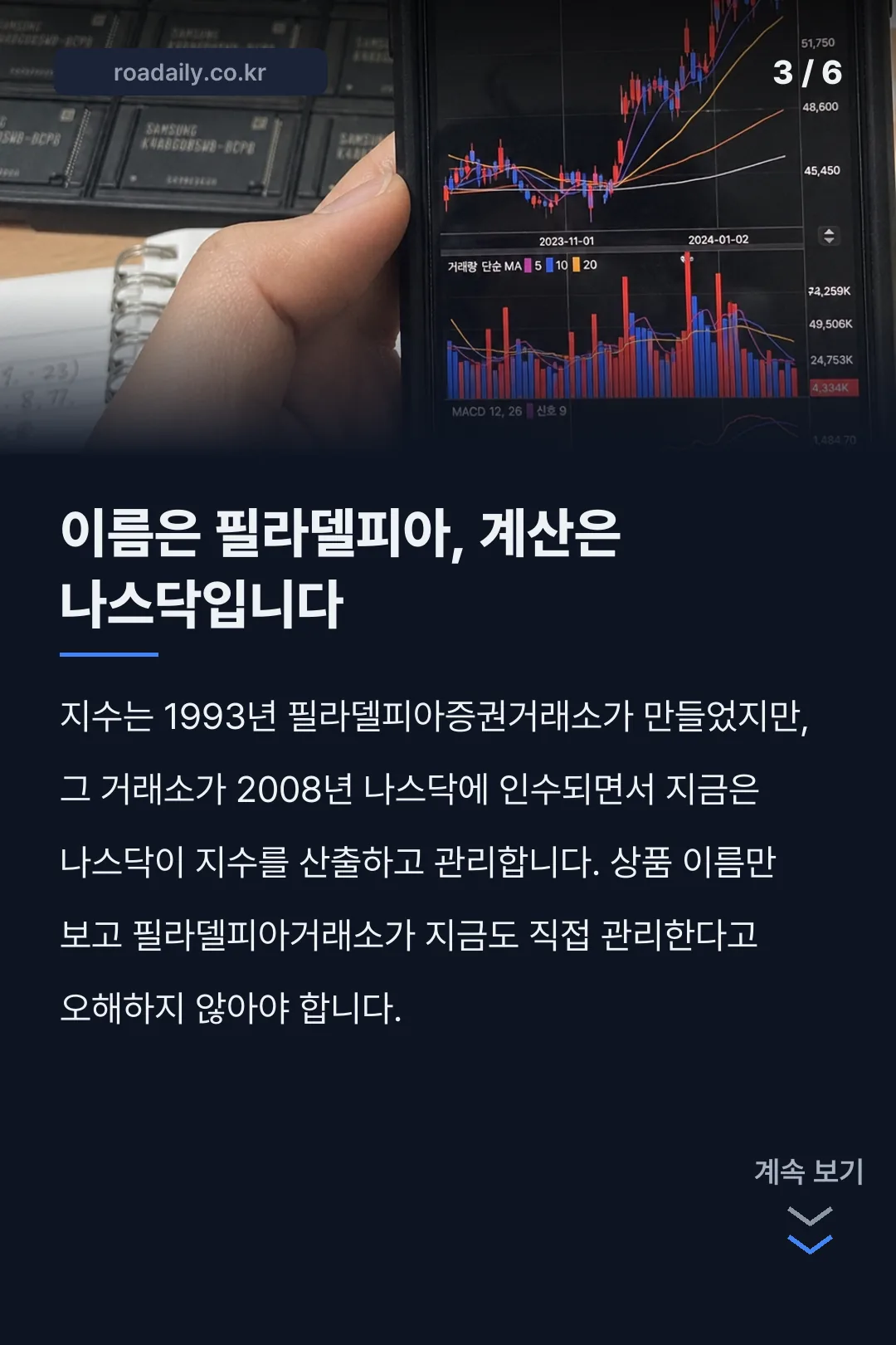 TIGER 미국필라델피아반도체나스닥 ETF 카드뉴스 3