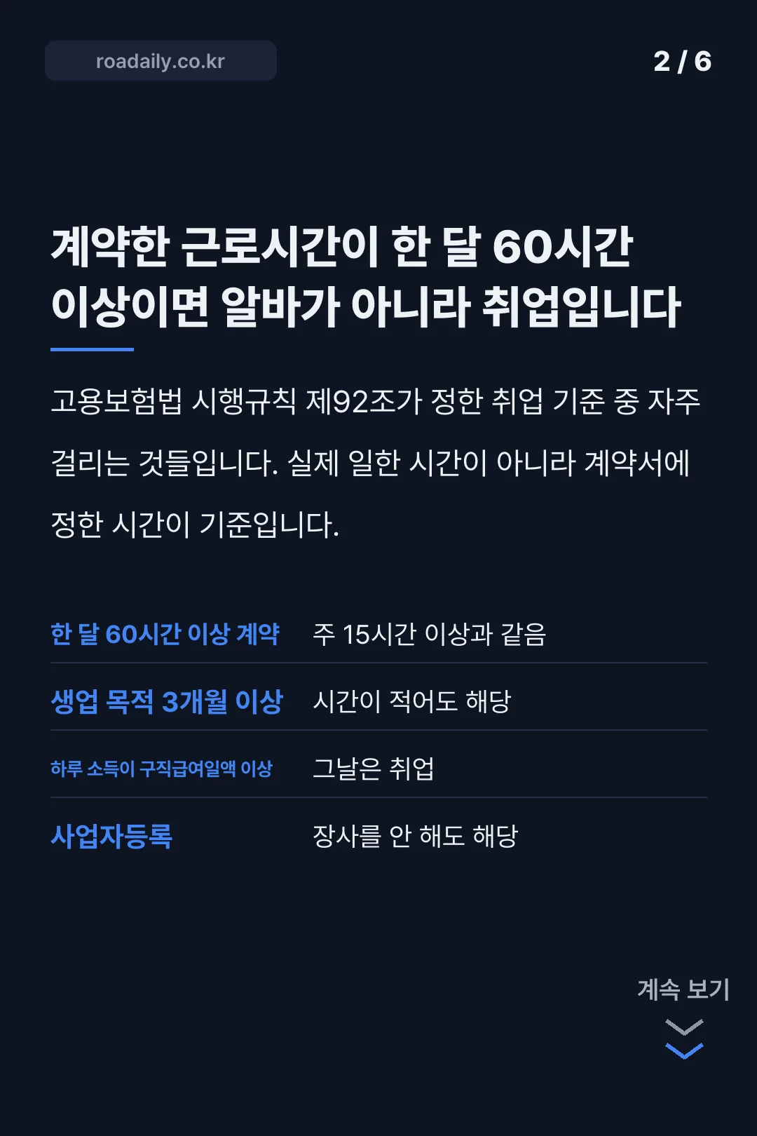 실업급여 수급중 알바 카드뉴스 2